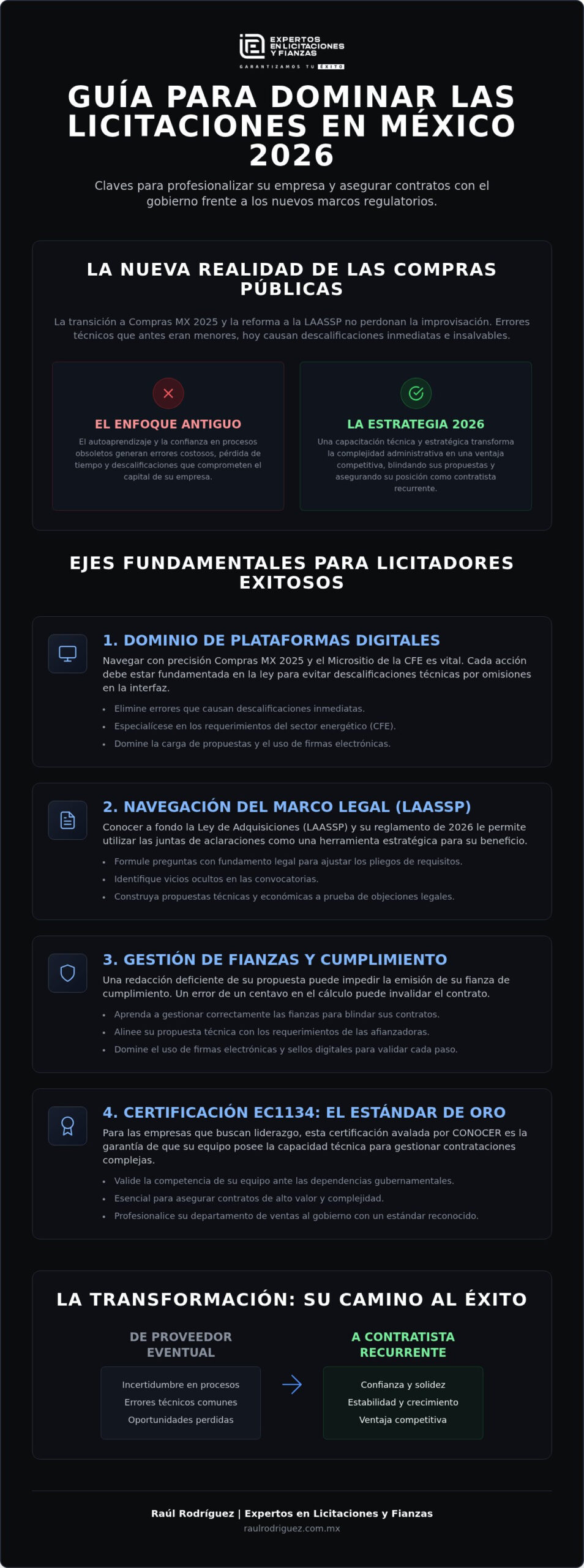 Capacitación para proveedores del gobierno en México: Guía estratégica 2026