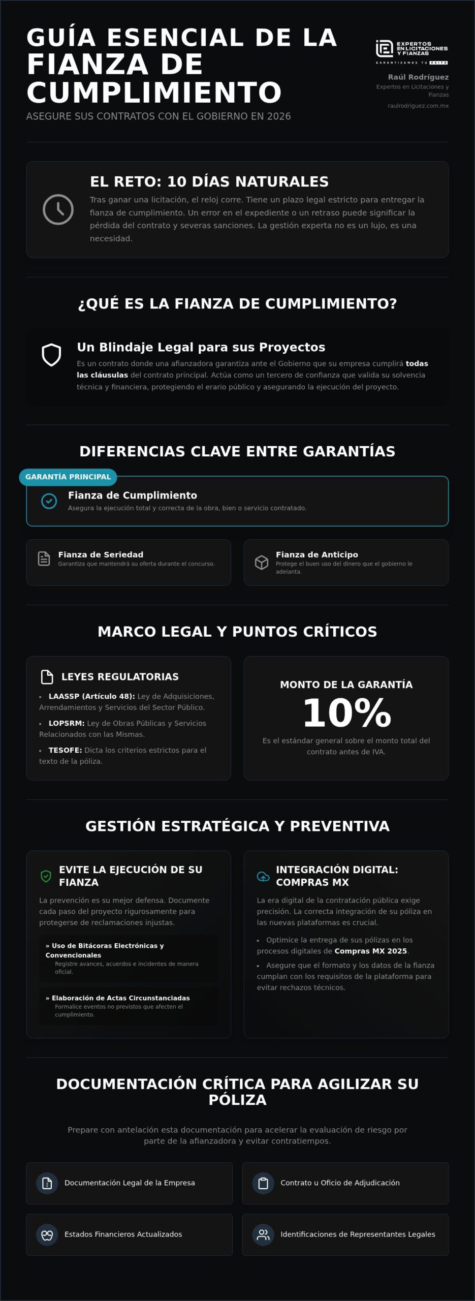 Fianza de cumplimiento en México: Guía estratégica para contratistas 2026