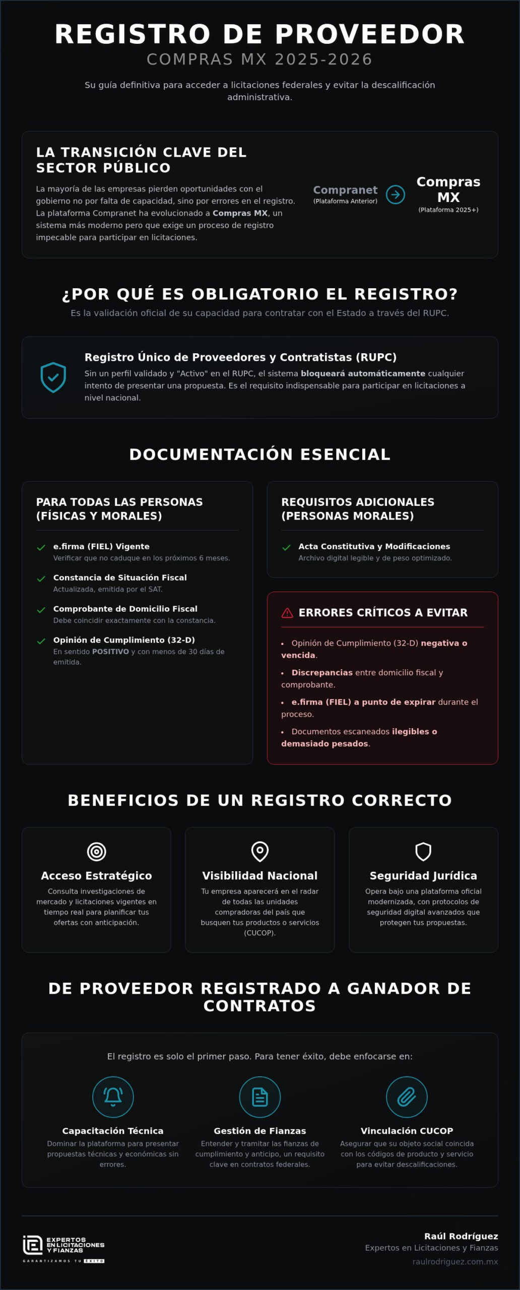Registro Proveedor Compras MX: Guía Completa para la Nueva Plataforma 2026