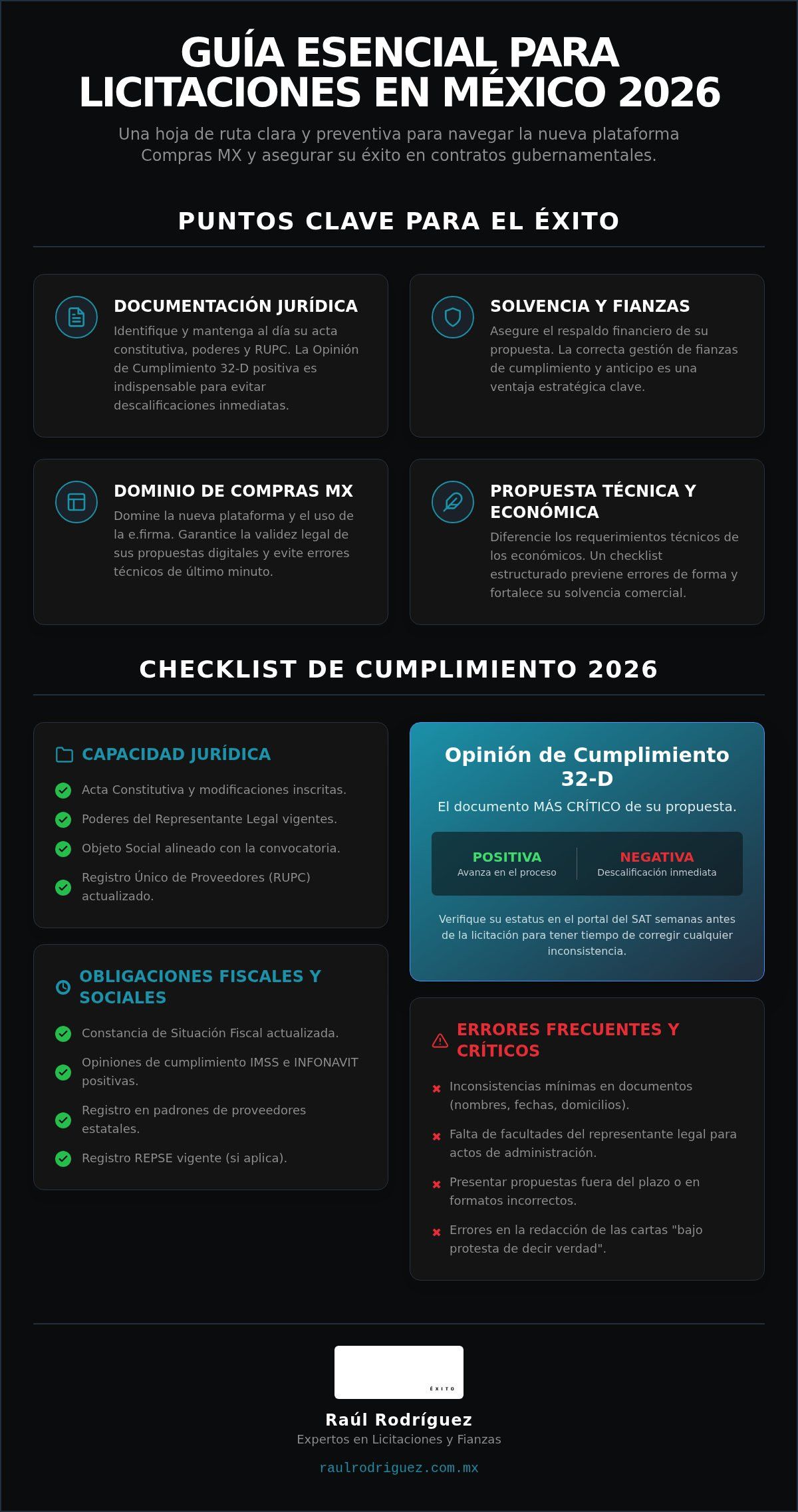 Requisitos para licitar con el gobierno en México: Checklist Completo 2026