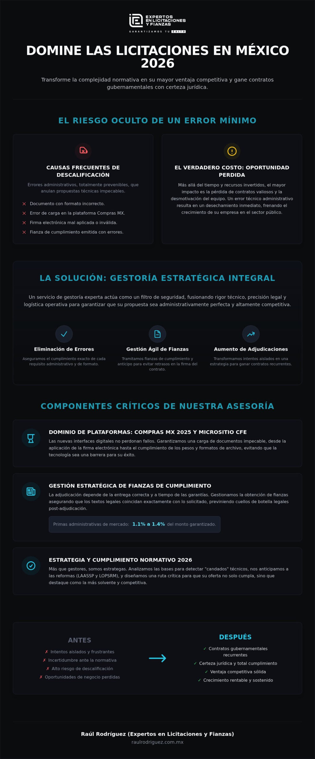 Servicios de gestoría para licitaciones: Guía para ganar contratos públicos en 2026