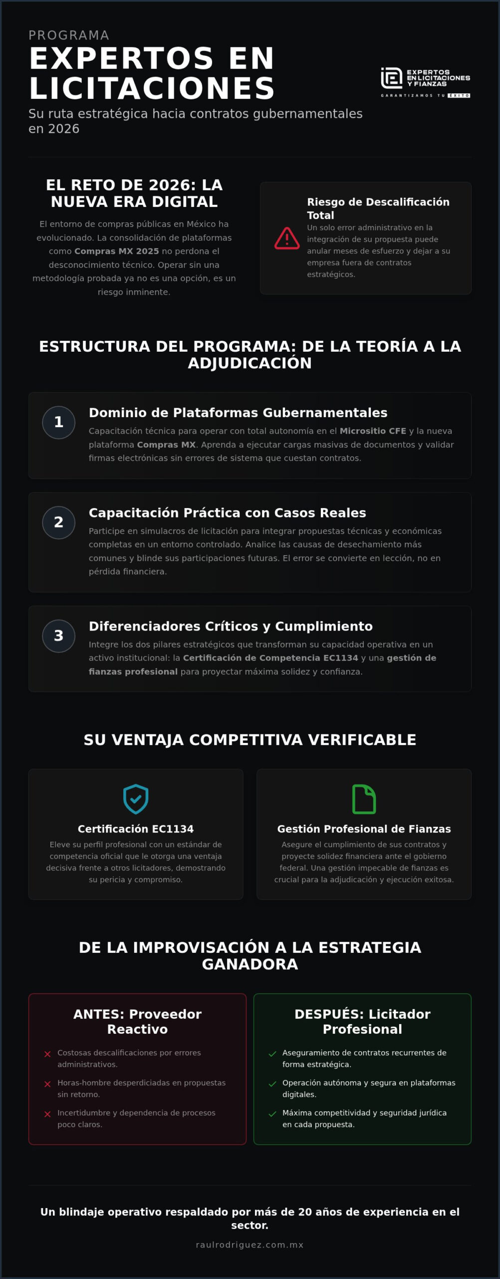Programa Expertos en Licitaciones: Su Camino a la Profesionalización en México 2026