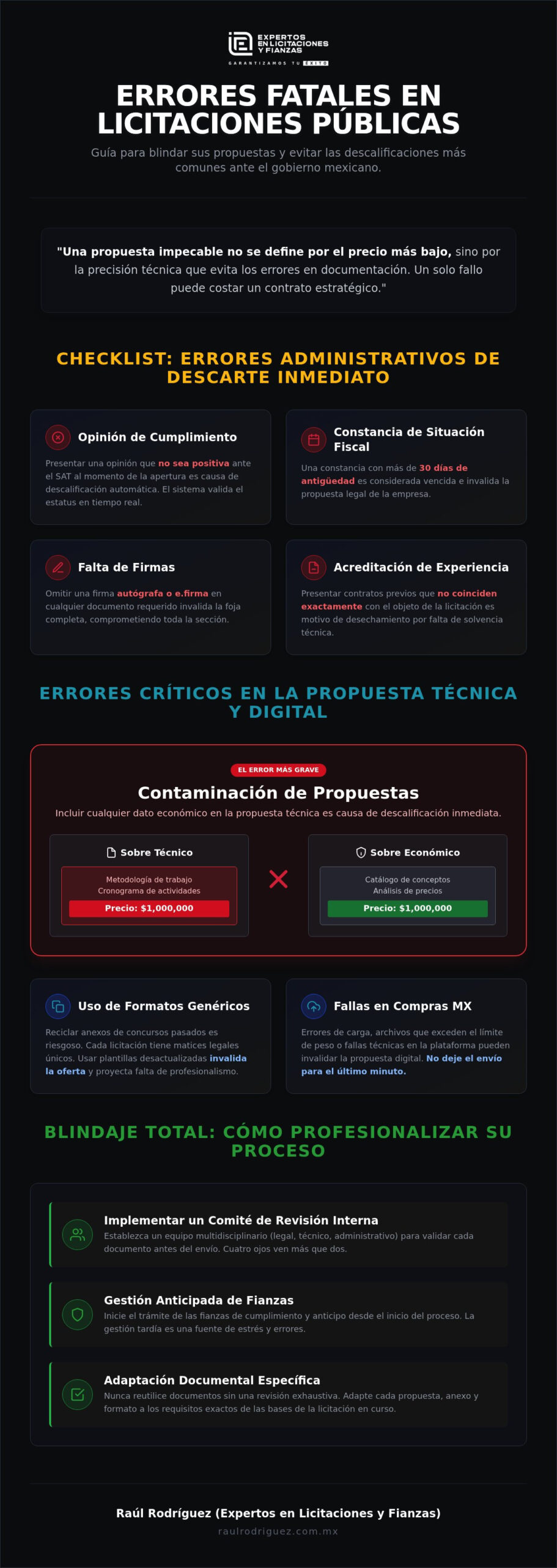 Checklist: Errores en documentación para licitaciones que deben evitar en 2026