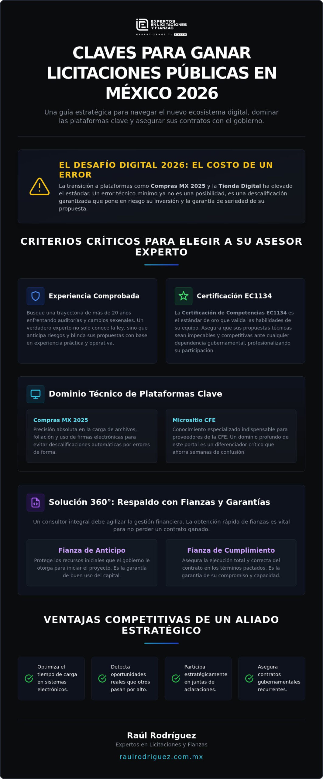 Mejores asesores de licitaciones en México: Cómo elegir a su socio estratégico en 2026