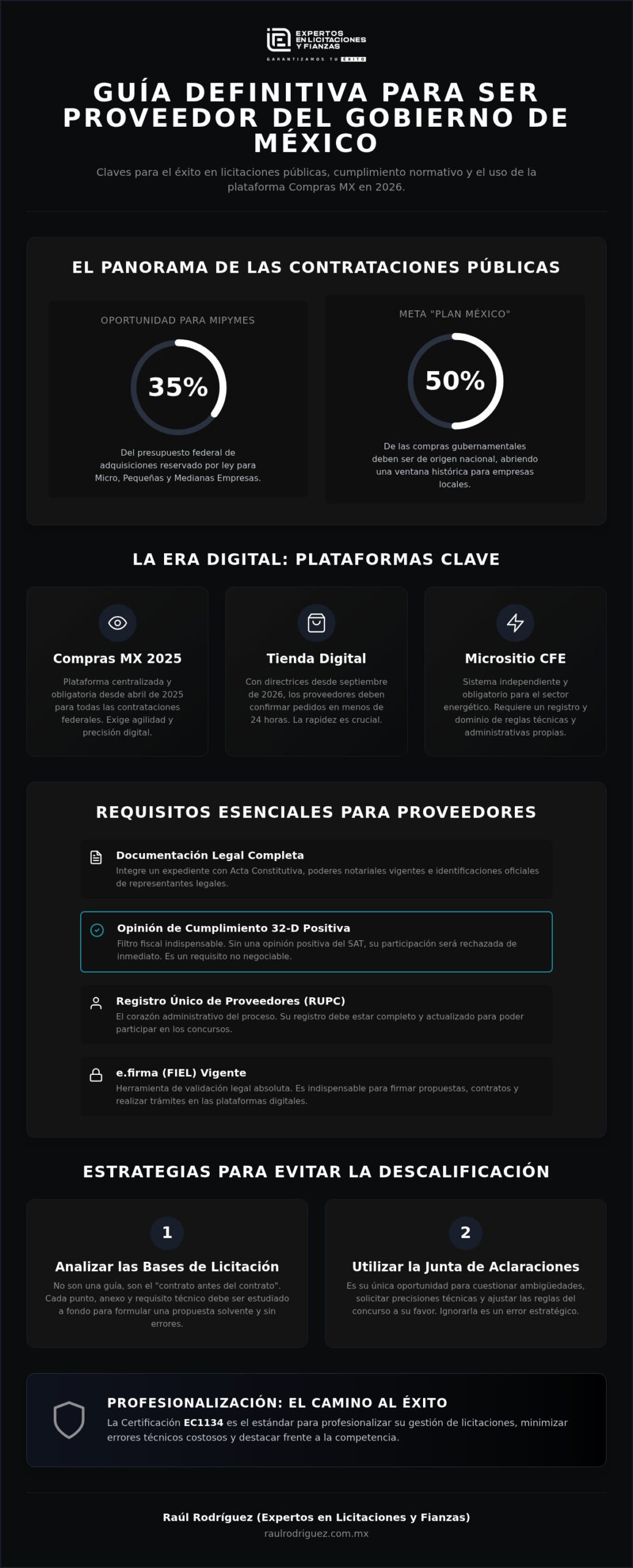 Cómo ser proveedor del gobierno en México: Guía experta paso a paso 2026