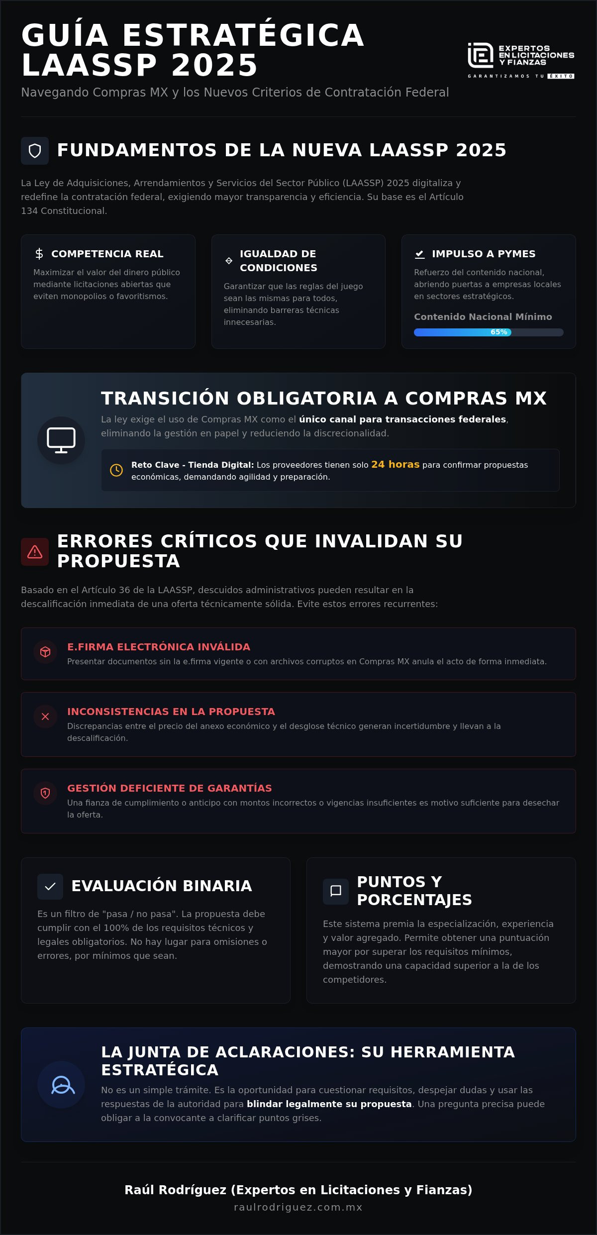 Ley de Adquisiciones, Arrendamientos y Servicios del Sector Público 2026: Guía Estratégica para Licitadores