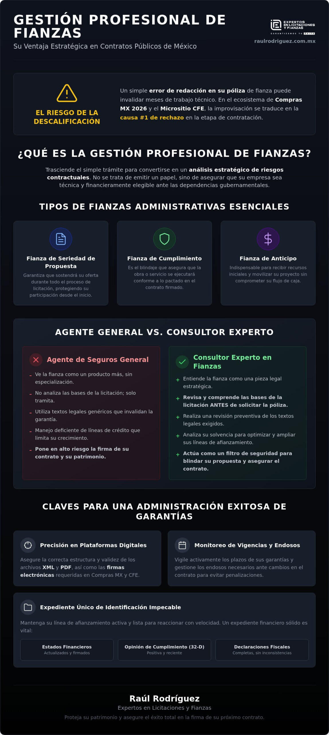 Gestión profesional de fianzas administrativas: Guía para contratistas en 2026